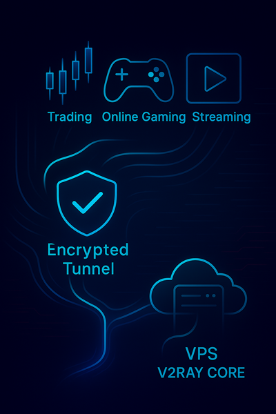 حل خطاهای رایج هنگام کانفیگ V2Ray روی VPS